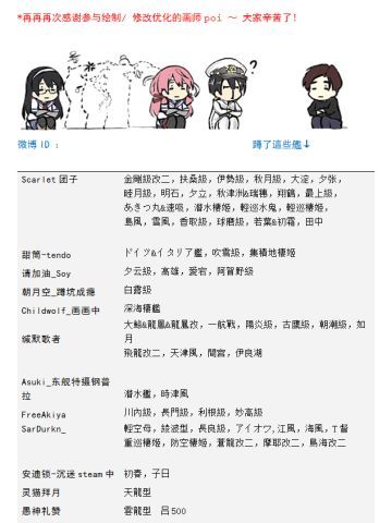 舰队Collection  岛风 鹿岛 全舰蹲QQ表情