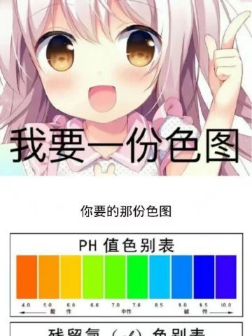 老子真可爱--可爱动漫斗图表情校园第32弹