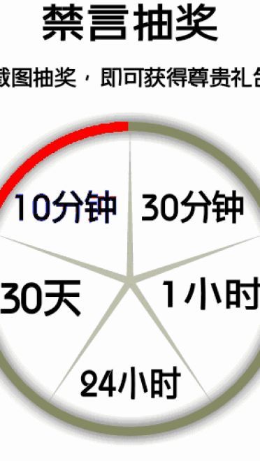 狗管理你倒是禁言我啊！禁言表情包下载