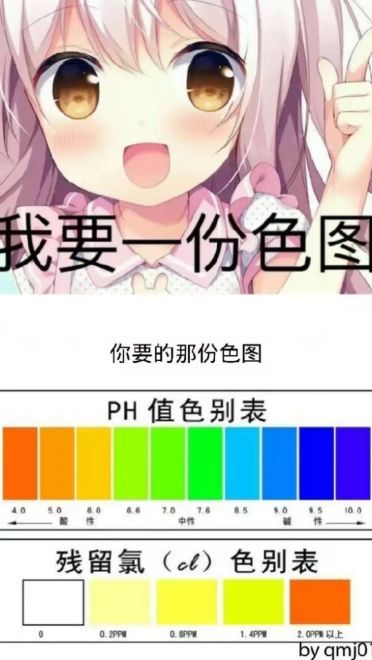 老子真可爱--可爱动漫斗图表情校园第32弹