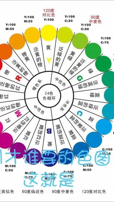 老子真可爱--可爱动漫斗图表情校园第32弹