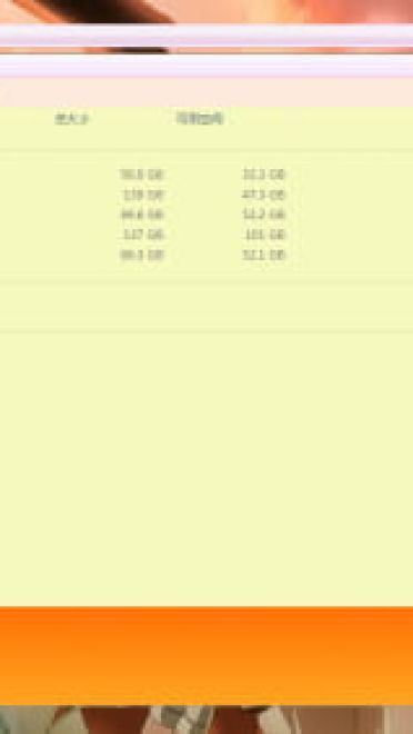 神さまのいない日曜日 win7主题