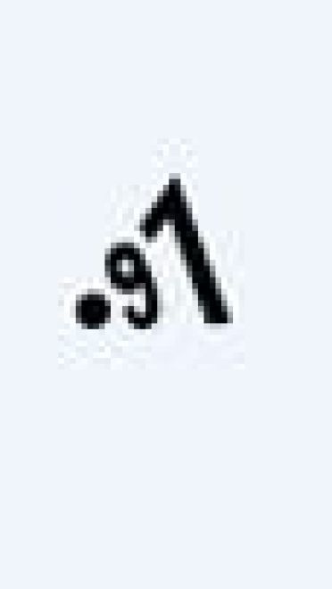 【IOS萌化】【IOS7-8 WB主题】跨年巨献 bilibili主题