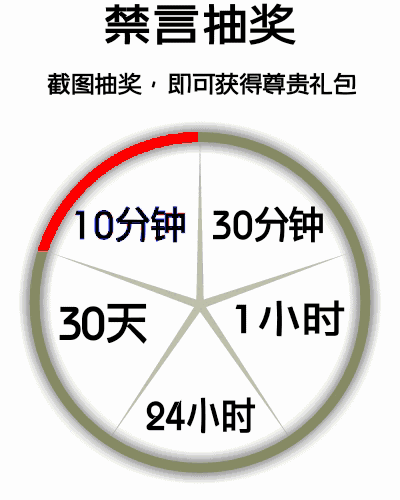 狗管理你倒是禁言我啊！禁言表情包下载