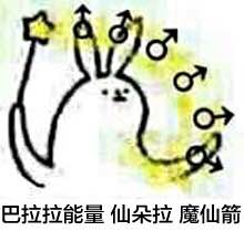 巴拉拉小魔仙表情包！巴拉能量小魔仙全身变！