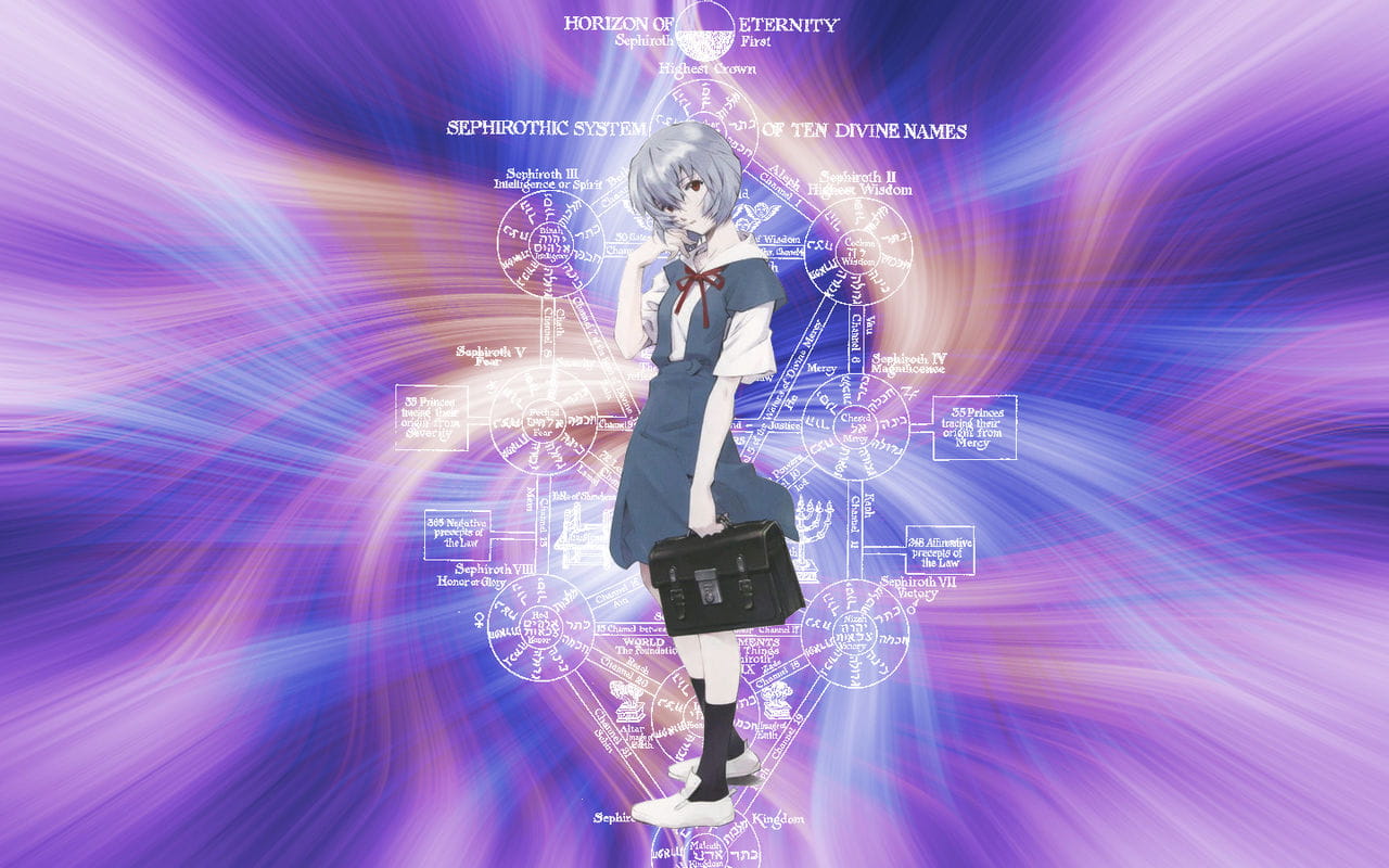 新世界福音战士 三无少女 绫波丽 动漫电脑壁纸下载