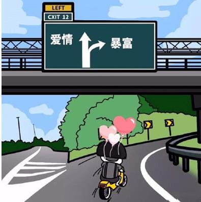 最全抖音无水印分叉路口高速右转表情包熊本熊沙雕斗图