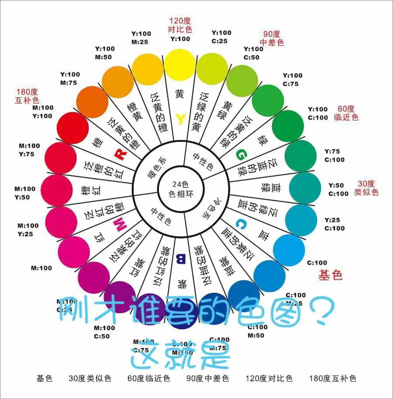 老子真可爱--可爱动漫斗图表情校园第32弹