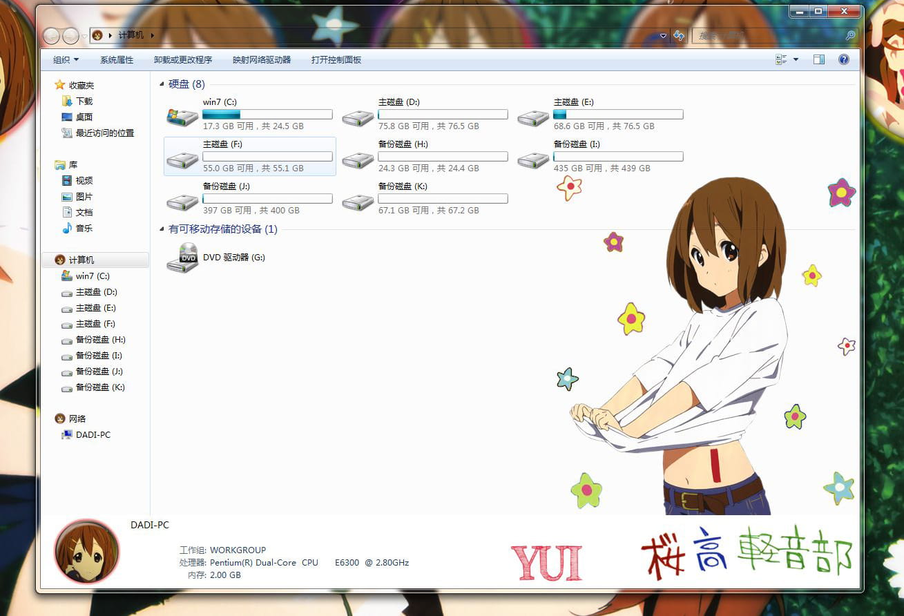 【win7主题】k-on 轻音少女 YUI 平泽唯の专场[我会